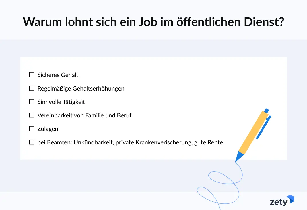 Bewerbung öffentlicher Dienst