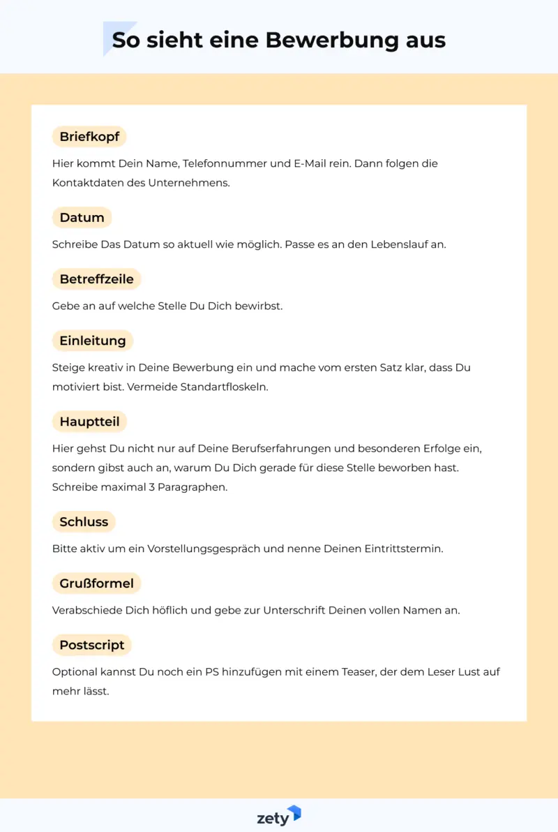 bewerbungsschreiben vorlage word