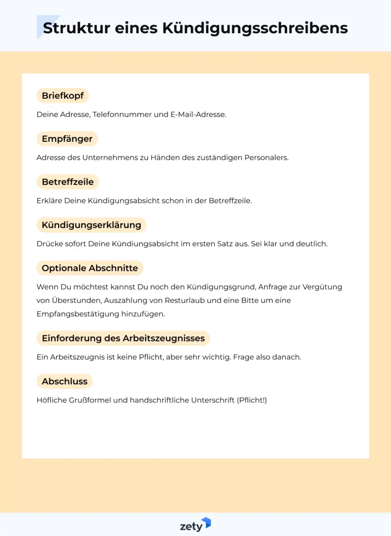 kuendigungsschreiben
