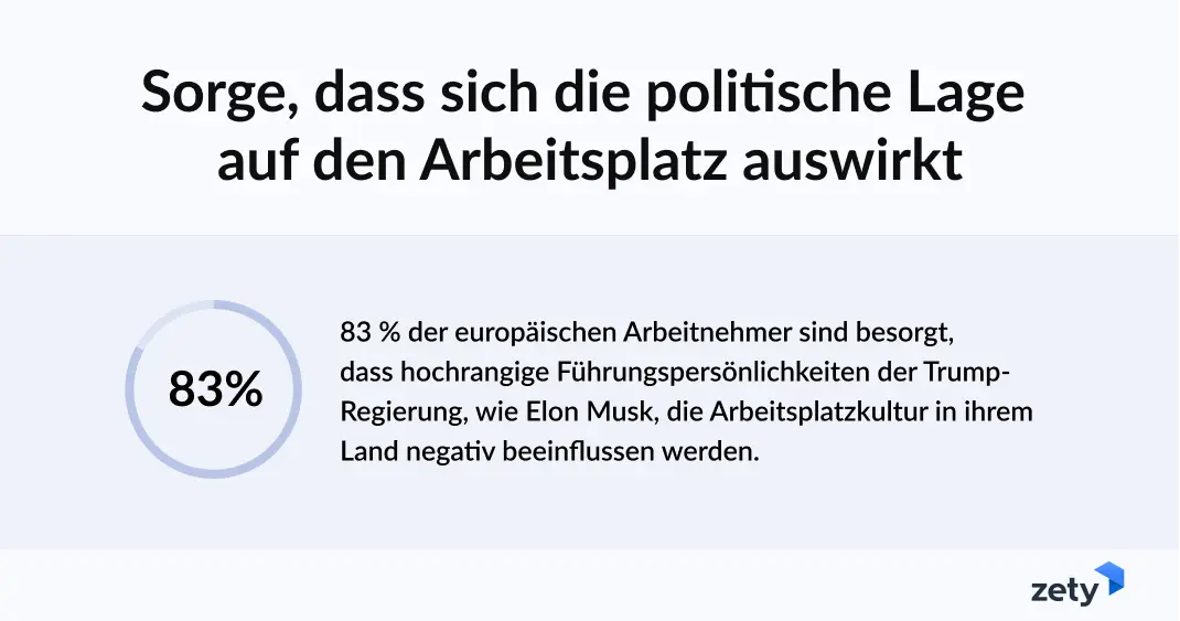 Auswirkung der politischen Lage auf den Arbeitsplatz