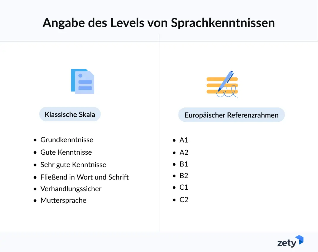 sprachkenntnisse lebenslauf