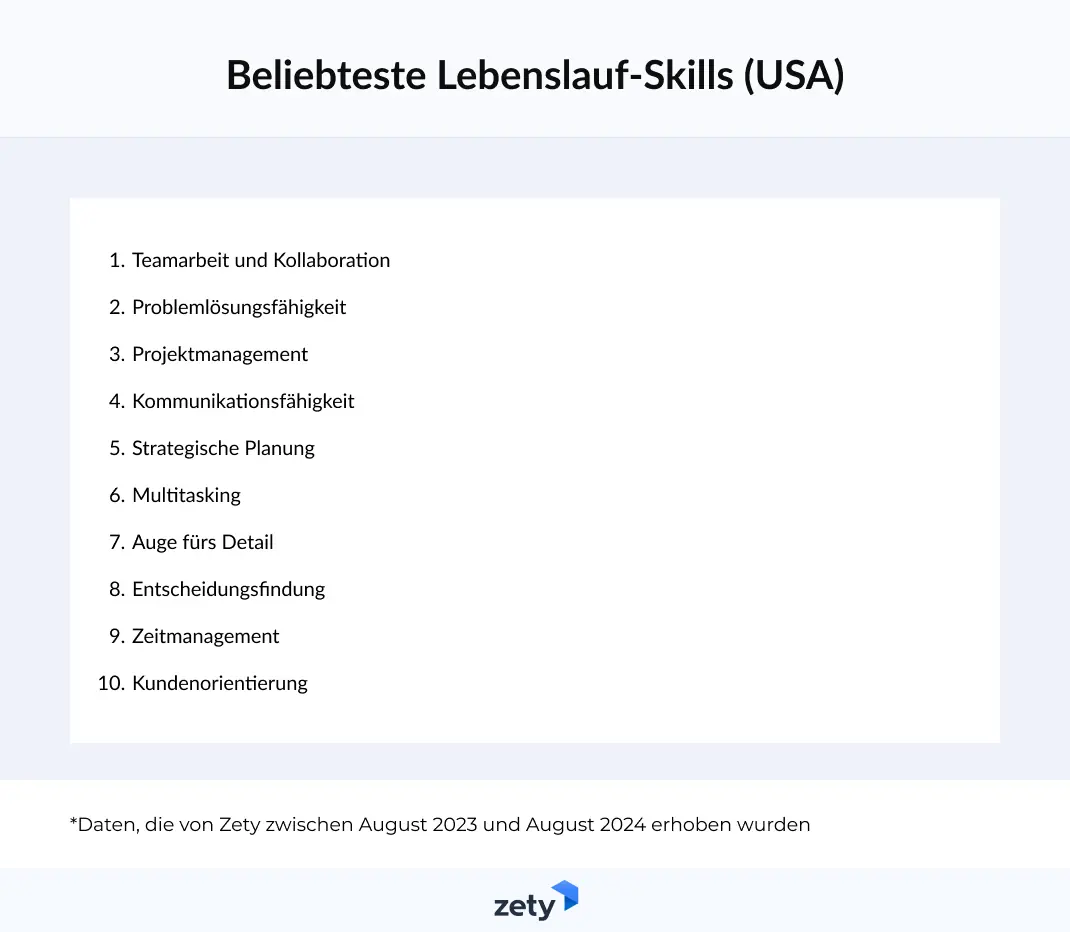 beliebteste lebenslauf-skills in den USA 