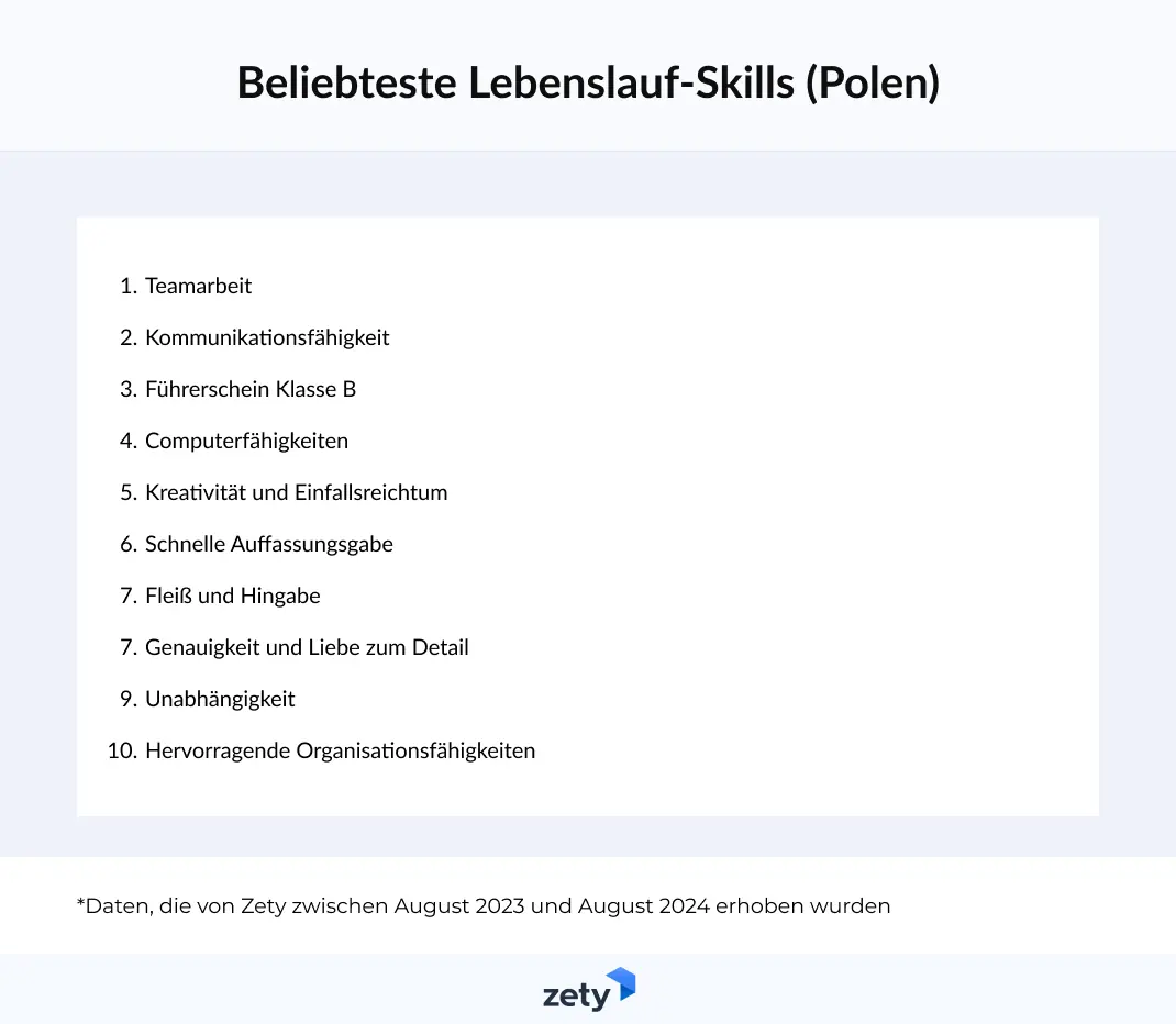 beliebteste lebenslauf-skills in polen