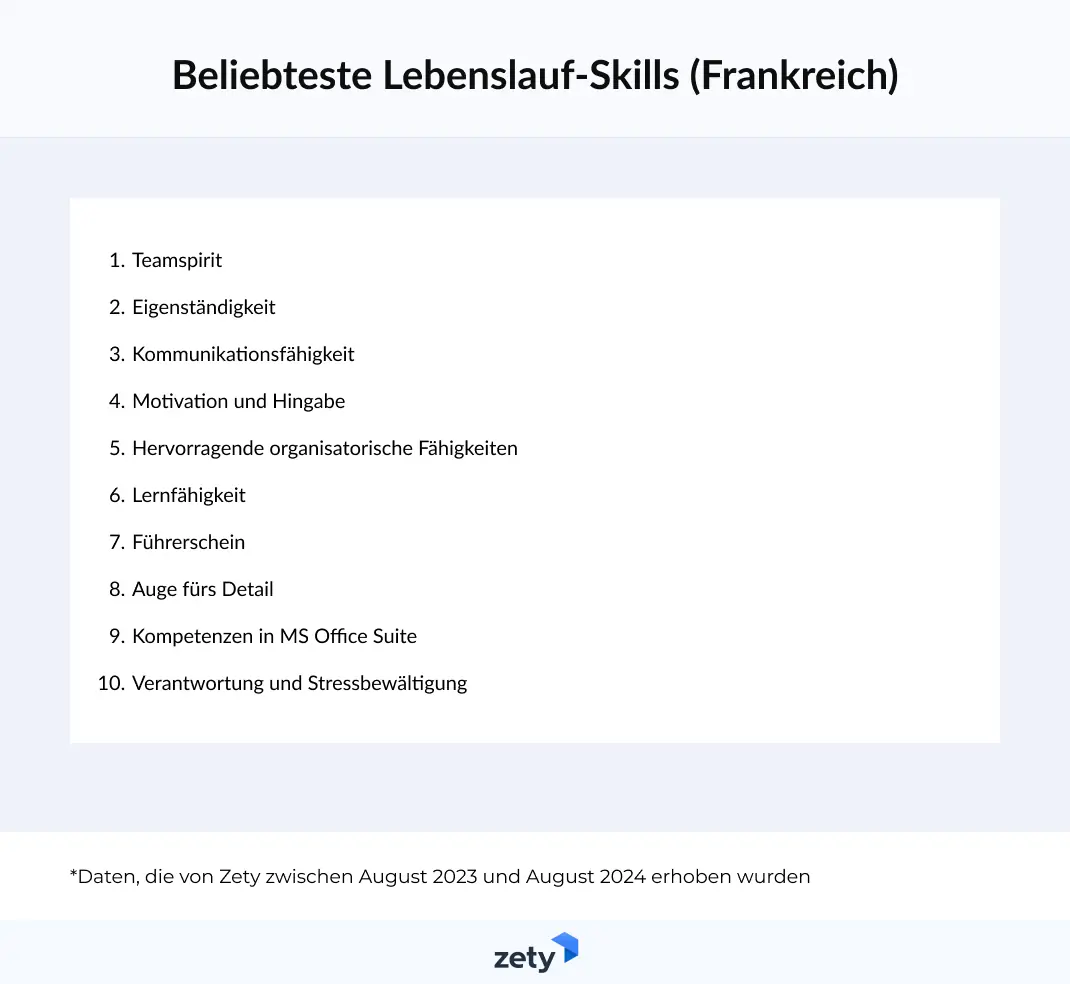 beliebteste lebenslauf-skills in frankreich