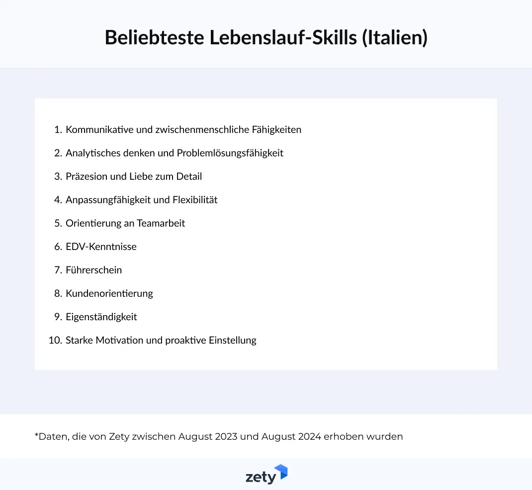 beliebteste lebenslauf-skills in italien