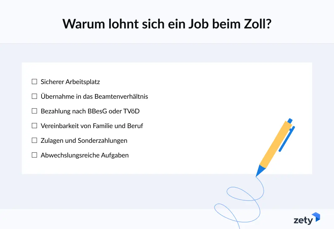 zoll bewerbung